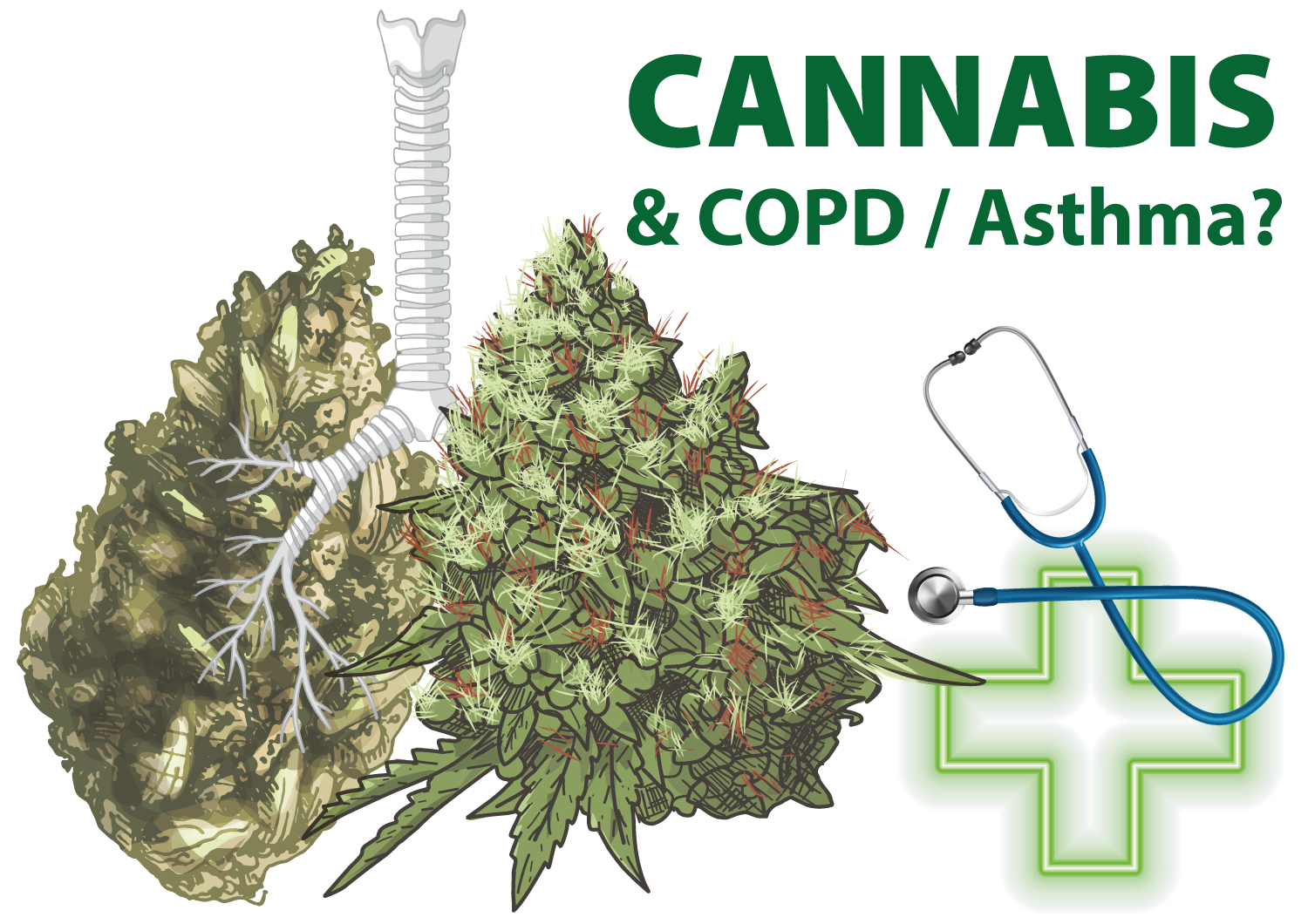 Asthma COPD Cannabis